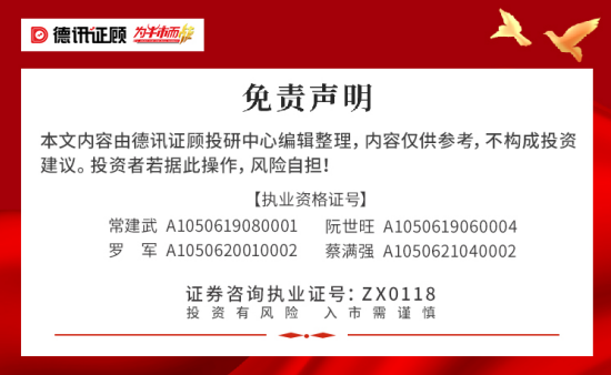 重磅利好突袭！这一板块火力全开，集体爆发掀涨停潮 3
