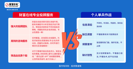 多重利好共振！这一板块集体走强！ 2
