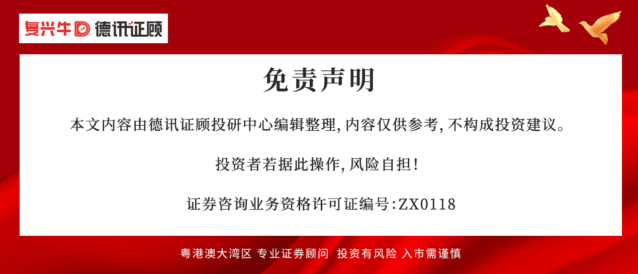 【德讯观市】沪指涨逾1%重回3400点，AI应用持续爆发 2