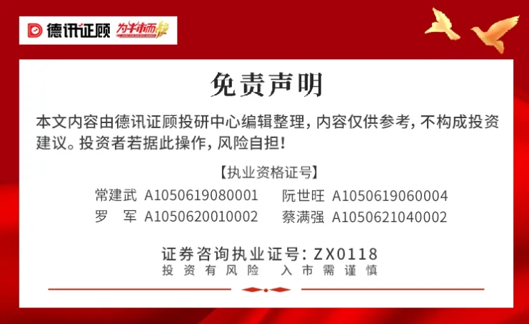 超预期！2025年国防支出1.81万亿元，军工板块迎来历史性机遇 4