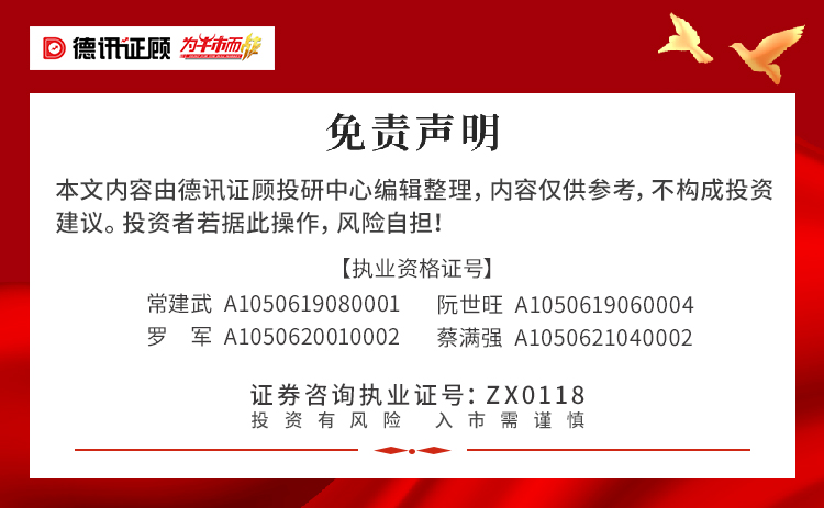 【热点异动】华为2025目标：原生鸿蒙冲刺10万应用，生态或将高速增长！ 3