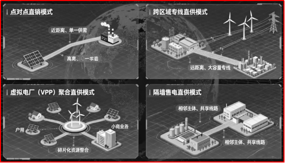财富在线:绿电基本面拆解,算电协同核心赛道!这两股早盘触板(附7股) 2 财富在线:绿电基本面拆解,算电协同核心赛道!这两股早盘触板(附7股) 2