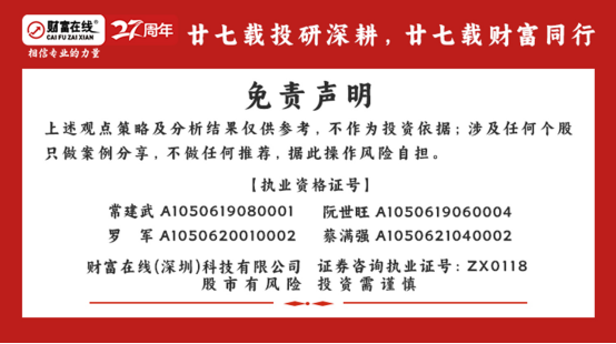 【财富在线】7 月资金扎堆核心赛道:光芯片,缺口超 70%! 3 【财富在线】7 月资金扎堆核心赛道:光芯片,缺口超 70%! 3