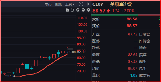 股市财富在线午评:算力或是国力 2 股市财富在线午评:算力或是国力 2