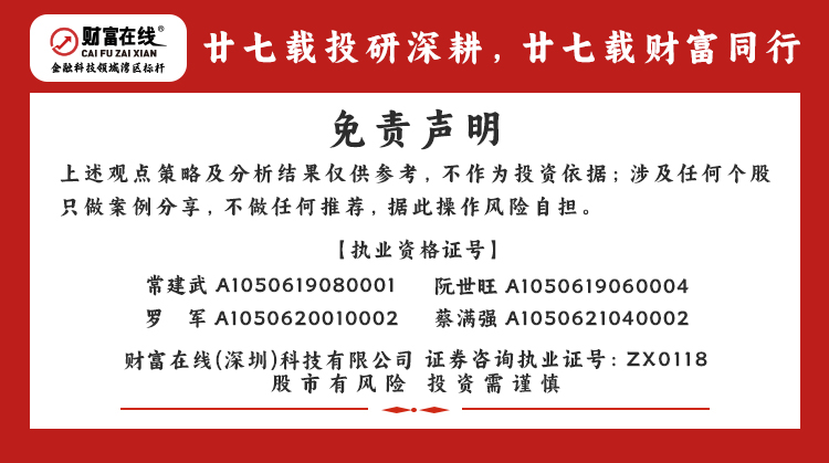 财富在线:十大AI稀缺资源材料梳理 2 财富在线:十大AI稀缺资源材料梳理 2