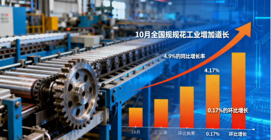 抓紧上车!六大机构研判,看好A股这些方向 2 抓紧上车!六大机构研判,看好A股这些方向 2