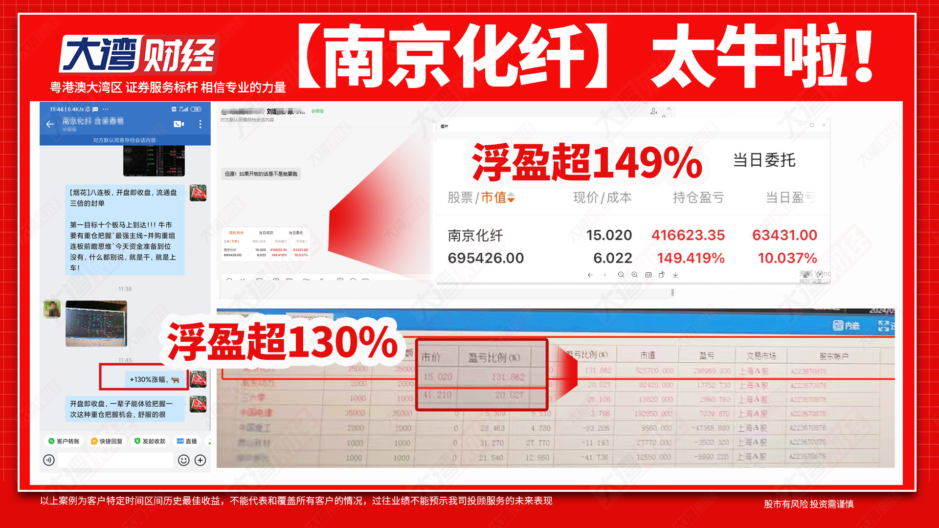 新一轮并购政策全面发力，南京化纤斩获8连板！ 1