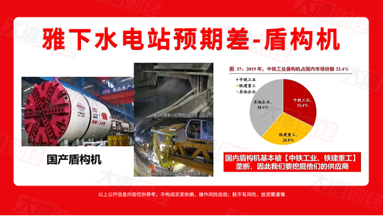 集体涨停！这些细分领域需求爆发！ 2