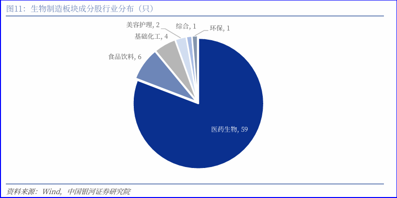 财富在线 | 掘金未来：“十五五”之六大未来产业图谱及赛道框架 6