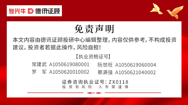 无人机运用呈现新趋势，军工有望迎向上拐点！ 3