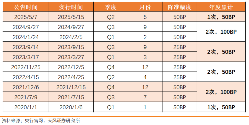2025最后半天持股还是持币?看这篇就够了 2 2025最后半天持股还是持币?看这篇就够了 2