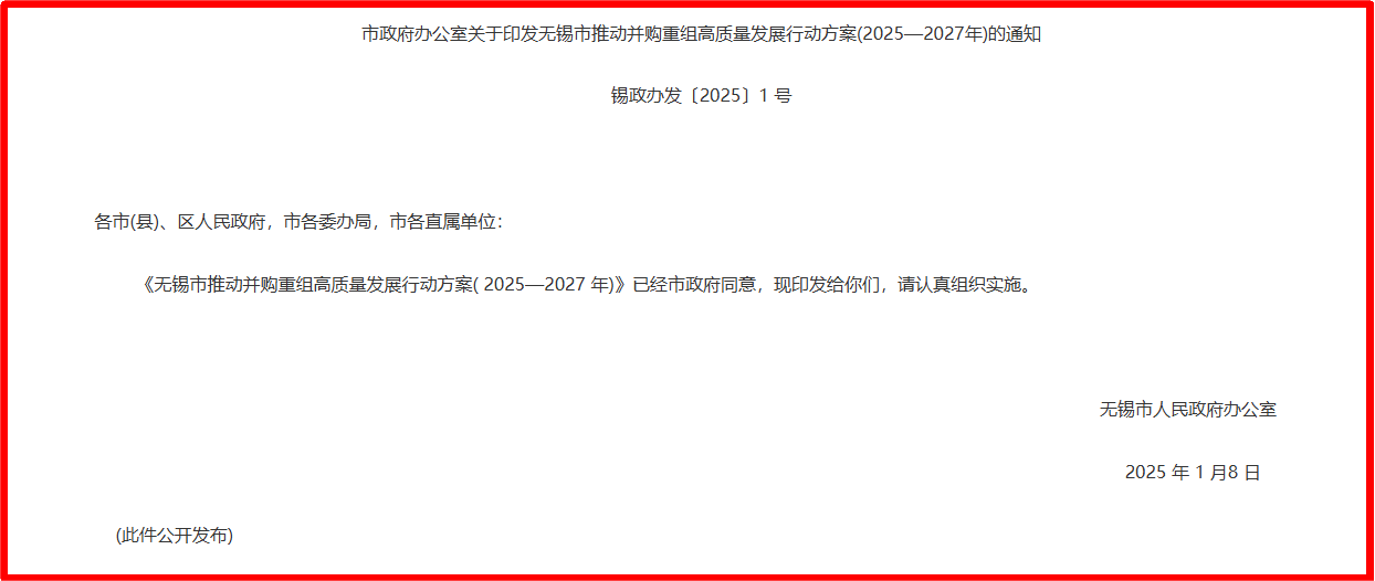 没想到吧,2025有这么多并购重组政策! 4 没想到吧,2025有这么多并购重组政策! 4