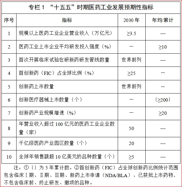 【股市财富在线收评】超4200股上涨,180亿资金涌入这一板块 3 【股市财富在线收评】超4200股上涨,180亿资金涌入这一板块 3
