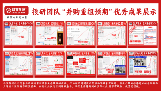 财富在线:一条“定增新规”调整消息,对股市有何影响?附股。 2 财富在线:一条“定增新规”调整消息,对股市有何影响?附股。 2