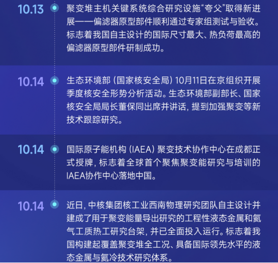 这12只股！一图看懂！可控核聚变10月以来大事 3