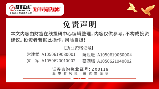 40万㎡+5000家企业！第二十七届高交会明日启幕，多赛道迎催化 3