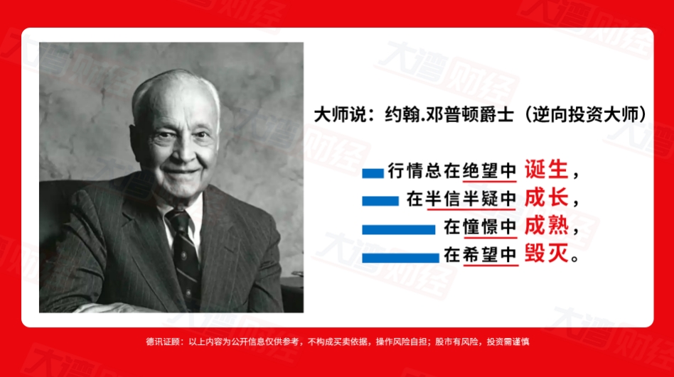 黄金坑已现！这2个板块或将成反弹急先锋 1