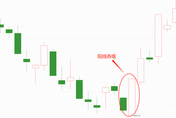 新能丨推进氢能全链条发展，板块午后冲涨！ 1