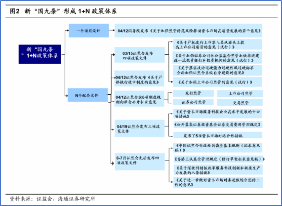 冲刺四季度！比空仓股民着急的人出现了！ 2