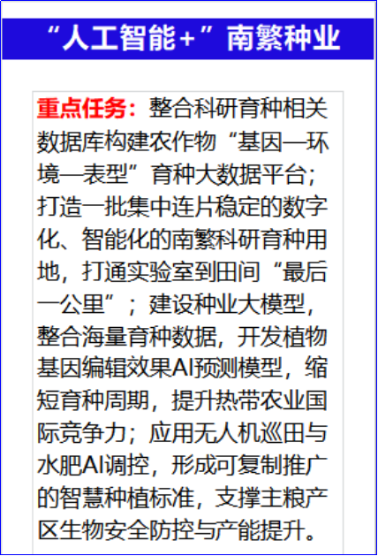 财富在线：海南，“人工智能+”大消息！ 3