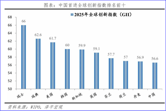 任泽平：中国经济正站在新周期的起点上 8