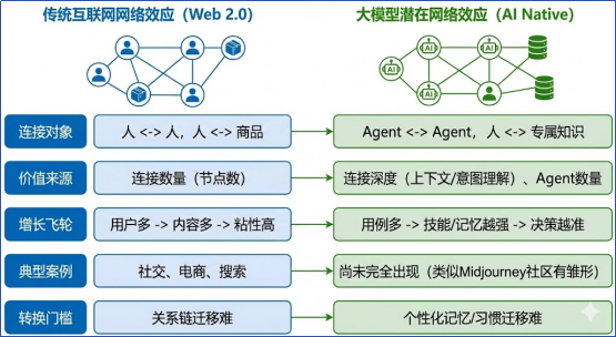 财富在线速递：2025胡润AI50强榜单解读，寒武纪登顶 3