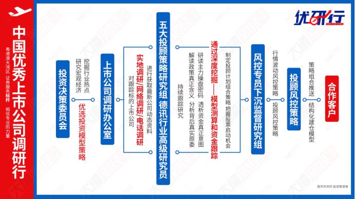光伏板块逆势走强！政策护航与技术突破双轮驱动 2