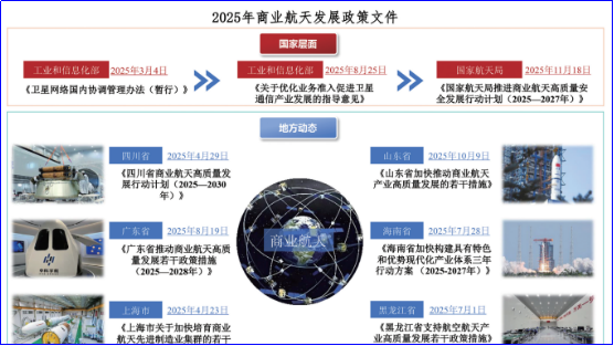 沪指重返4000点！这10只：商业航天2026起飞在望 3