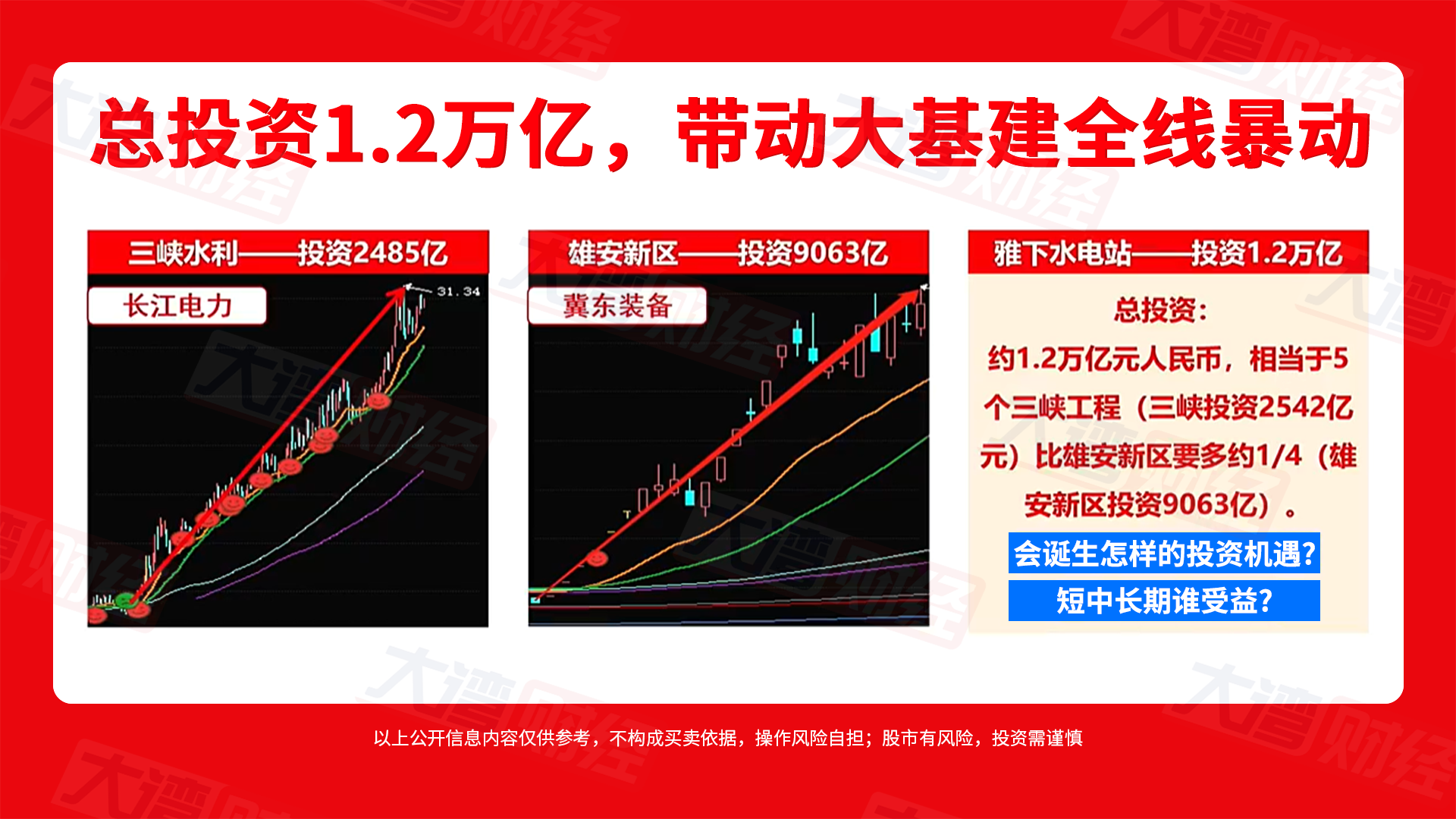 A股突发，新风口再掀涨停潮，最强主线AI回归 1