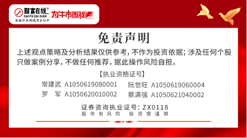 财富在线：事关A股资金端，又来重磅了！ 2