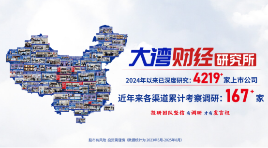 大利好！今年产业规模或超过4500亿！AI迎价值爆发期 1