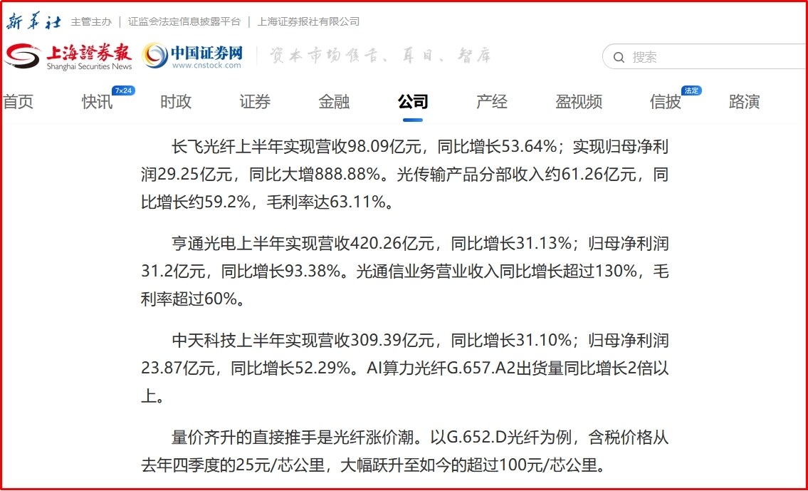 【财富在线】光纤概念掀涨停潮,上涨底气看这三方面 1 【财富在线】光纤概念掀涨停潮,上涨底气看这三方面 1