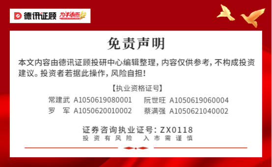 为创新“输血”！深交所抛出创业板融资认定“新标尺” 4