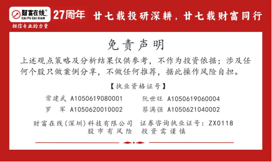 【财富在线·碳酸锂】产业链全梳理:行情持续上行,上游迎红利 5 【财富在线·碳酸锂】产业链全梳理:行情持续上行,上游迎红利 5