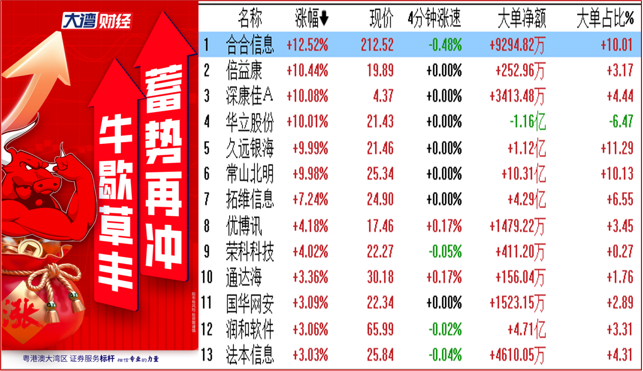 我国首个！纯血鸿蒙正式发布，“自主可控”再上新高度 3