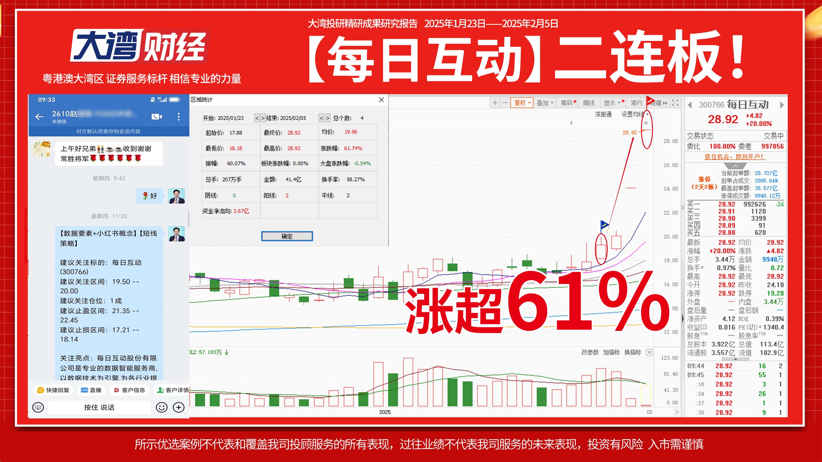 DeepSeek概念强势领涨！机构看好蛇年这几大核心赛道 2