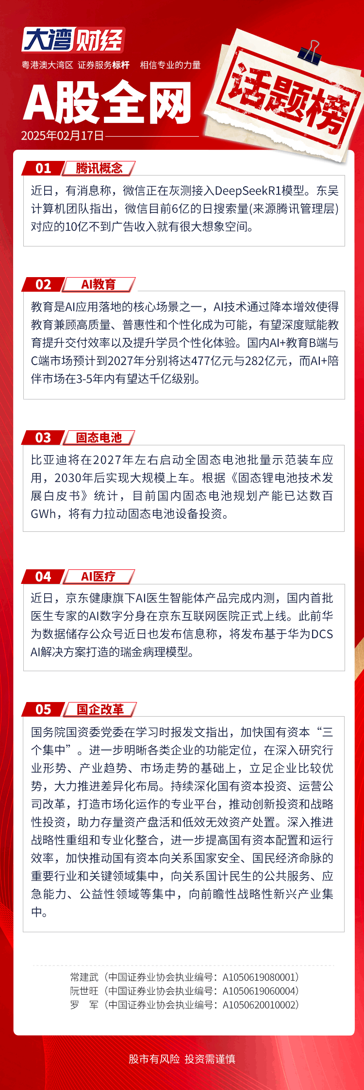 A股全网话题榜（2月17日） 1