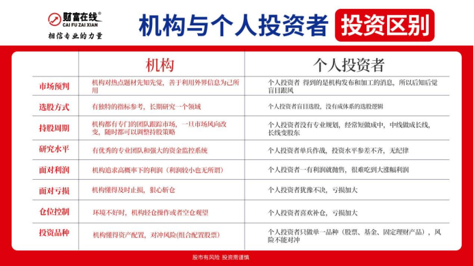 大利好, 消费电子爆发! AI端侧驱动估值修复 2