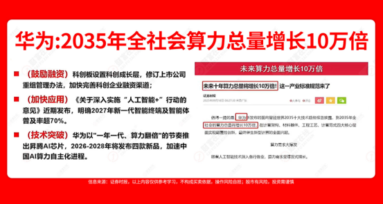 国产算力迎100亿“红包”大订单！工行联通集采凸显替代加速 2
