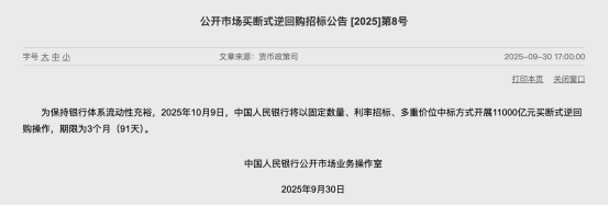 央行节后“送资金”：1.1万亿逆回购稳市场 1