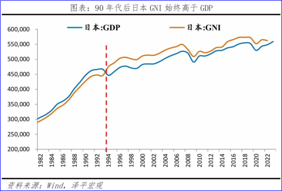 任泽平：中国经济正站在新周期的起点上 7