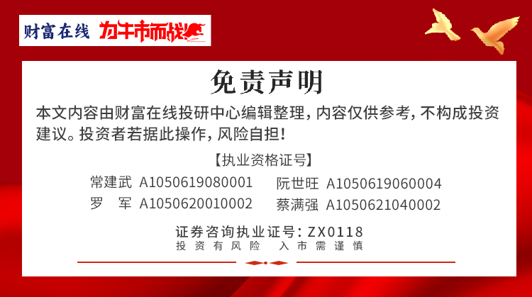 爆拉近3%！这一板块涨疯了！ 3