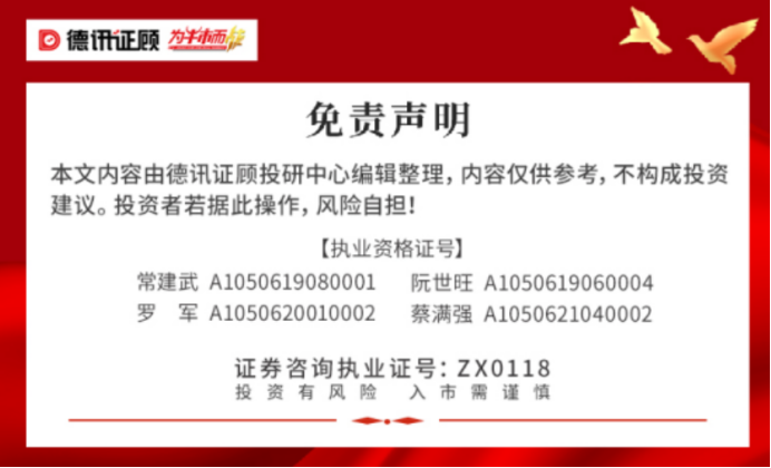楼市“破冰”！政策春风吹暖房地产板块逆势回暖 3