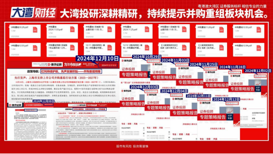 央行：①保持流动性充裕；②全力支持房地产…… 2