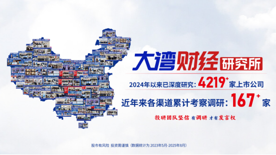 百亿订单狂揽90%份额—引爆国产算力！四季度行情启动 1