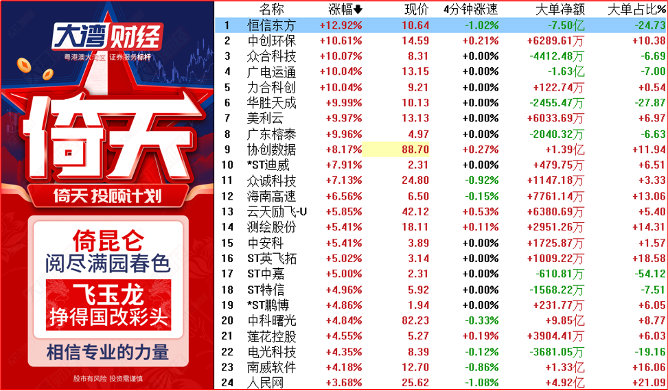 算力产业热潮涌动，AI技术引领产业变革! 1