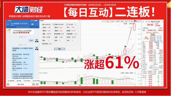 【热点聚焦】华为昇腾+DeepSeek来了，AI应用股全线大涨 1