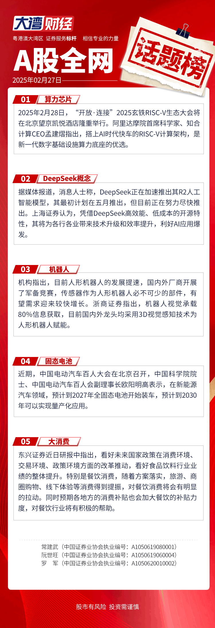 A股全网话题榜（2月27日） 1