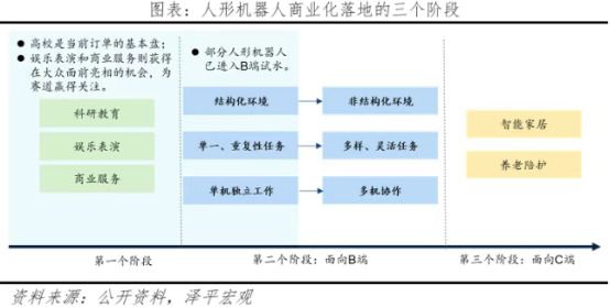 太火爆了！投资人：“害怕错过” 2