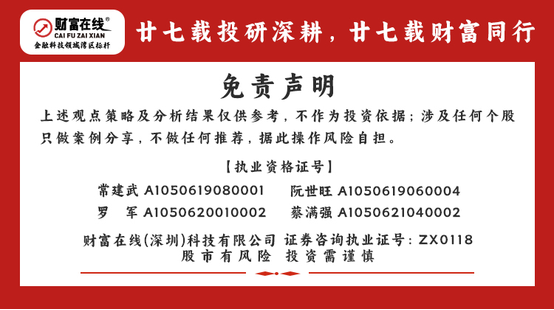 财富在线:AI算力驱动半导体制造升级,半导体材料电子级氢氟酸需求爆发 2 财富在线:AI算力驱动半导体制造升级,半导体材料电子级氢氟酸需求爆发 2